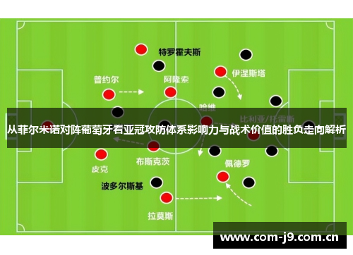 从菲尔米诺对阵葡萄牙看亚冠攻防体系影响力与战术价值的胜负走向解析