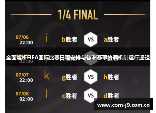 全面解析FIFA国际比赛日程安排与各洲赛事协调机制运行逻辑 全面解析FIFA国际比赛日程安排与各洲赛事协调机制运行逻辑